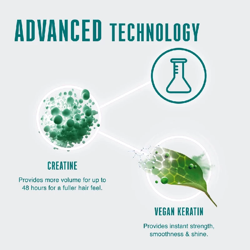 Schwarzkopf Professional Bonacure Volume Boost shampoo with Creatine For Fine Hair, 250 ml-6.webp